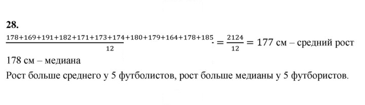 Скан решения номера 28