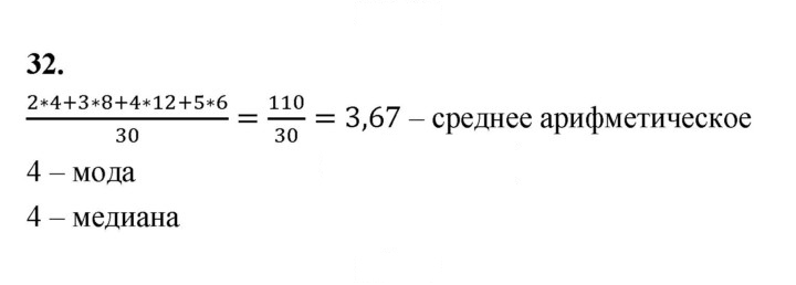 Скан решения номера 32