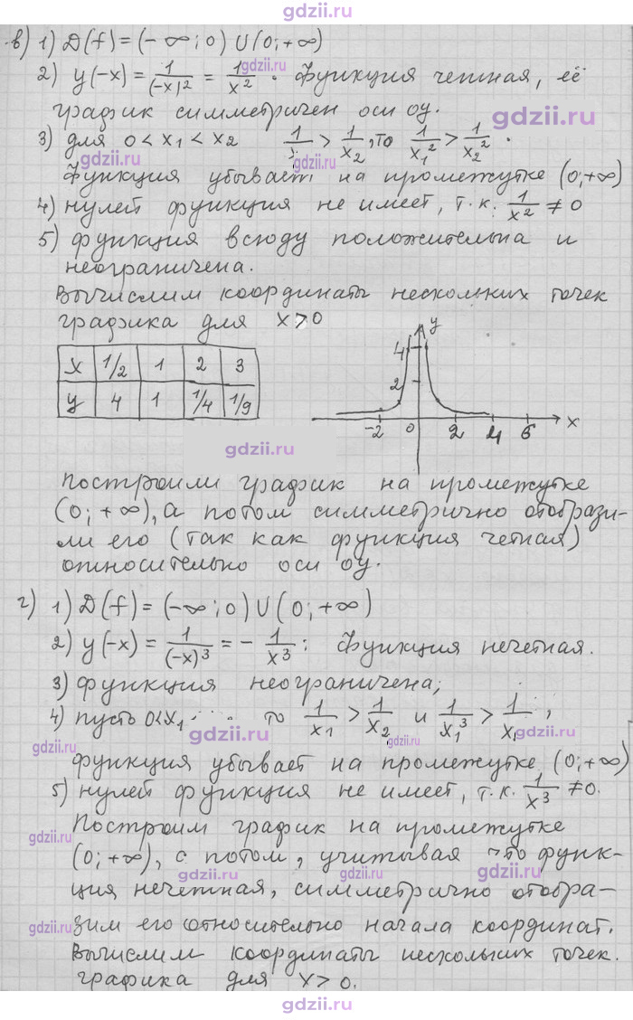 Скан решения номера 55