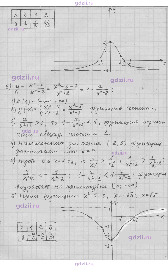 Скан решения номера 56