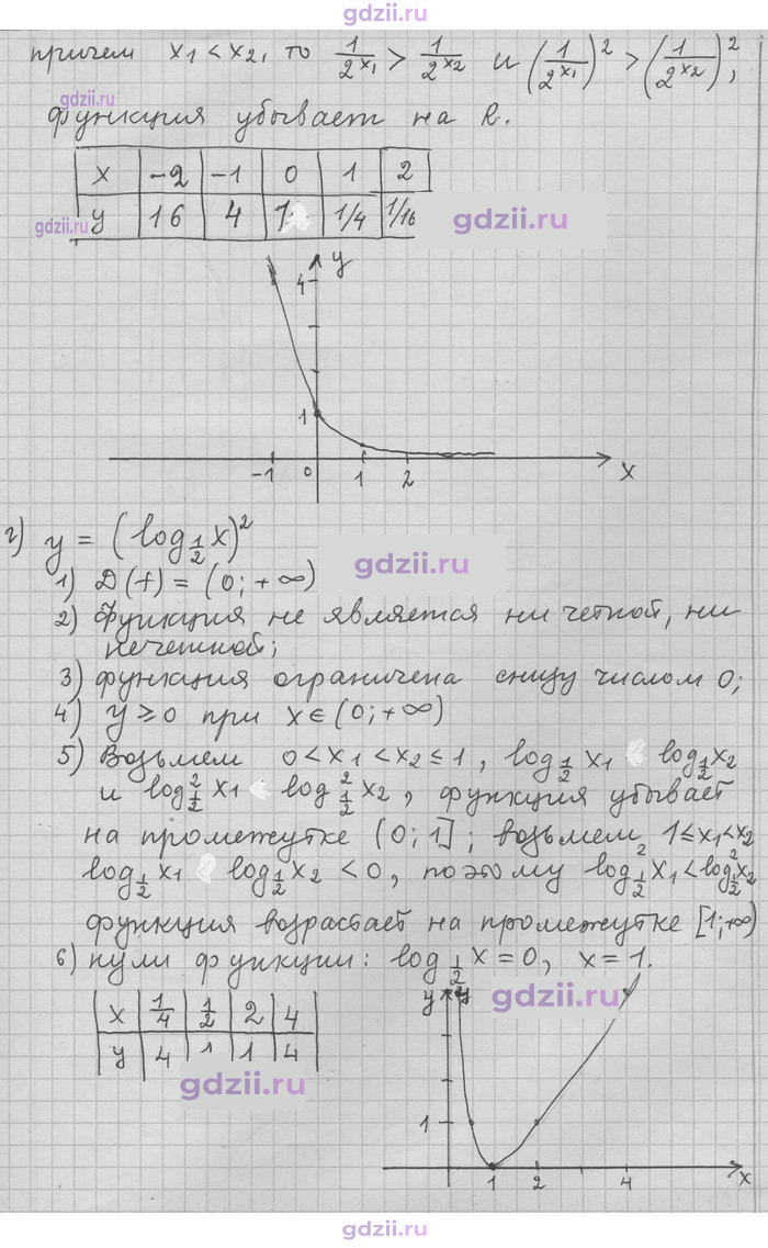 Скан решения номера 57