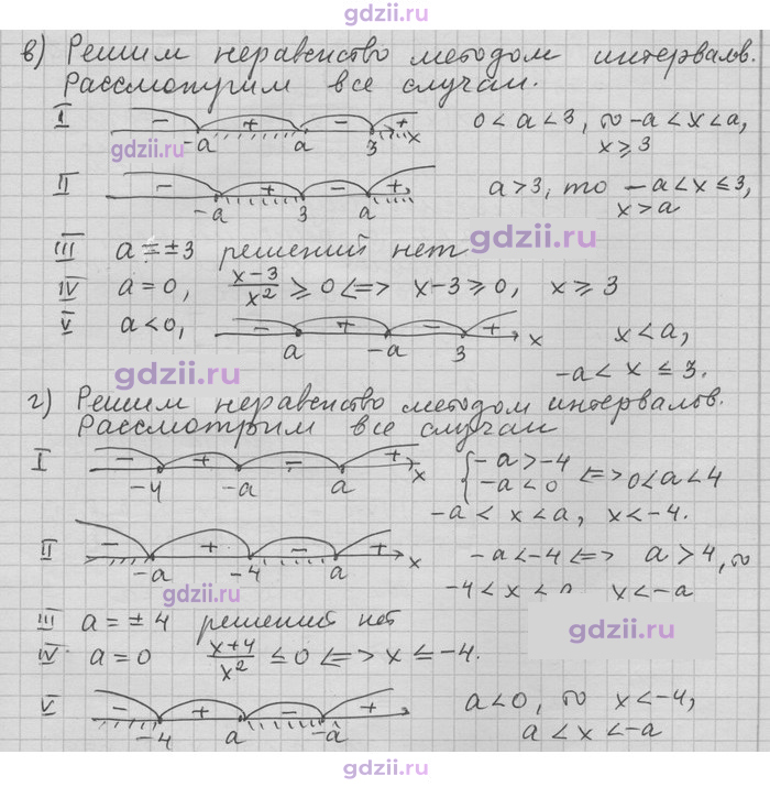 Скан решения номера 17