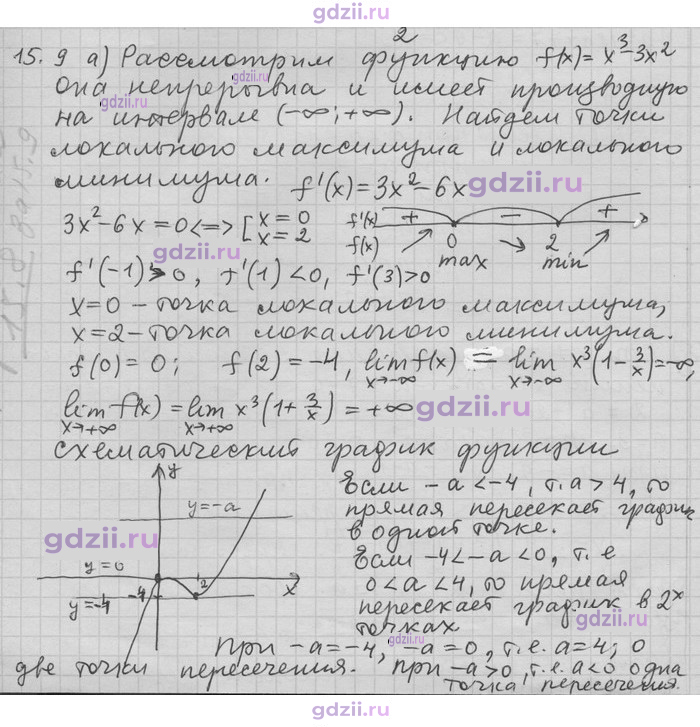 Скан решения номера 9