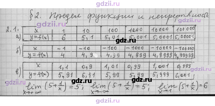 Скан решения номера 1