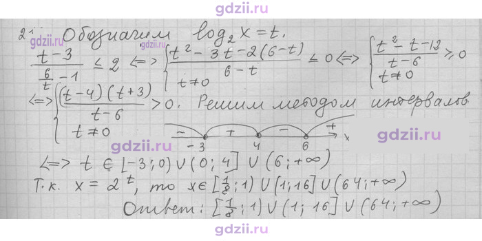 Скан решения номера 216