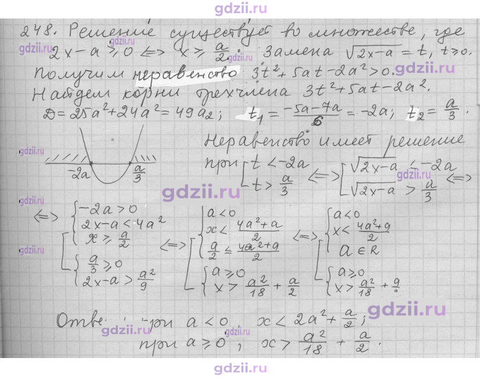 Скан решения номера 248