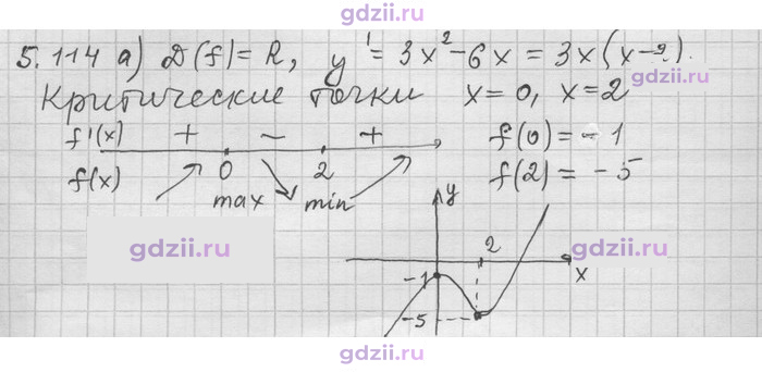 Скан решения номера 114