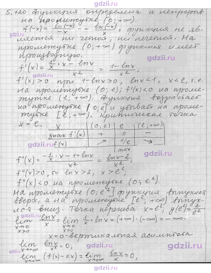 Скан решения номера 120