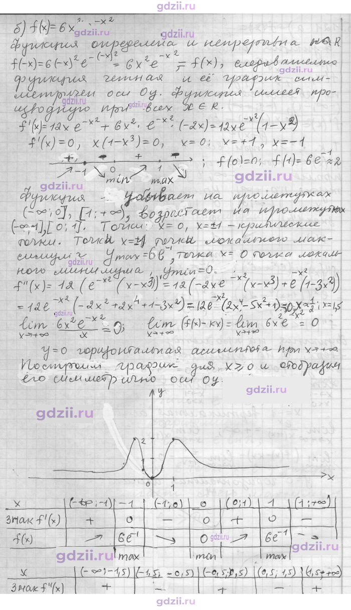 Скан решения номера 121