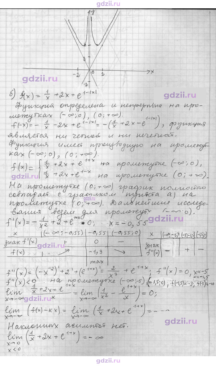 Скан решения номера 122