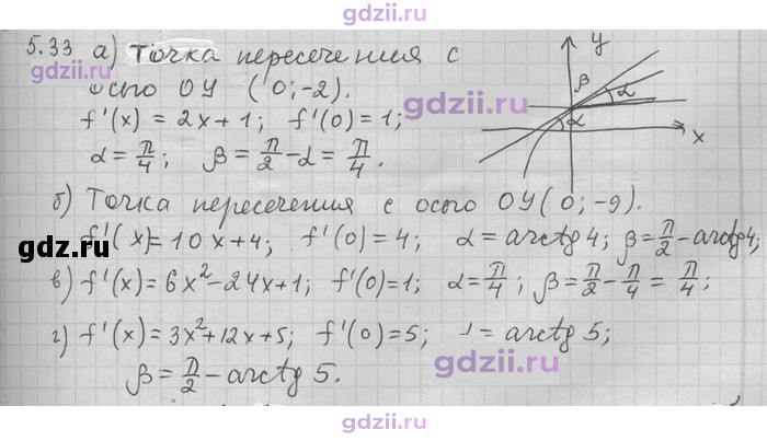 Скан решения номера 33