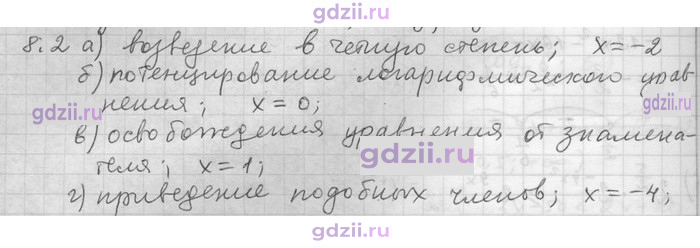 Скан решения номера 2