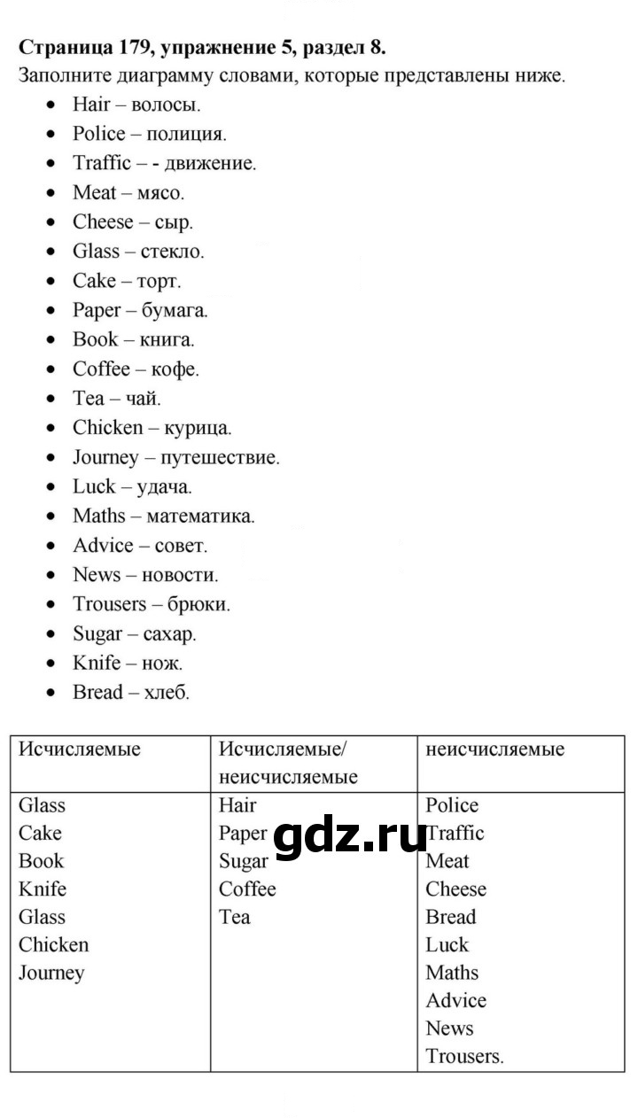 Скан решения номера 179