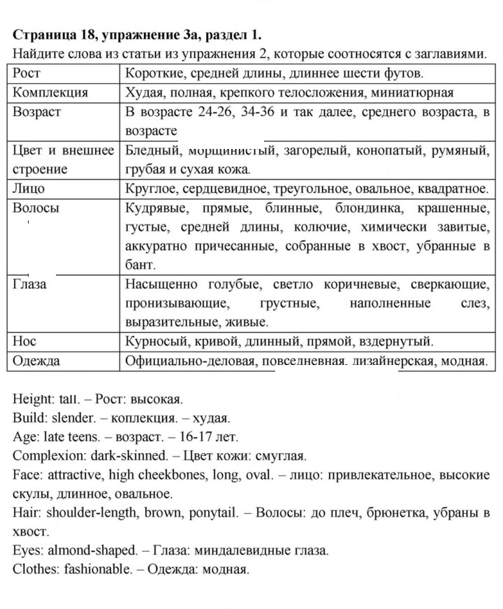 Скан решения номера 18