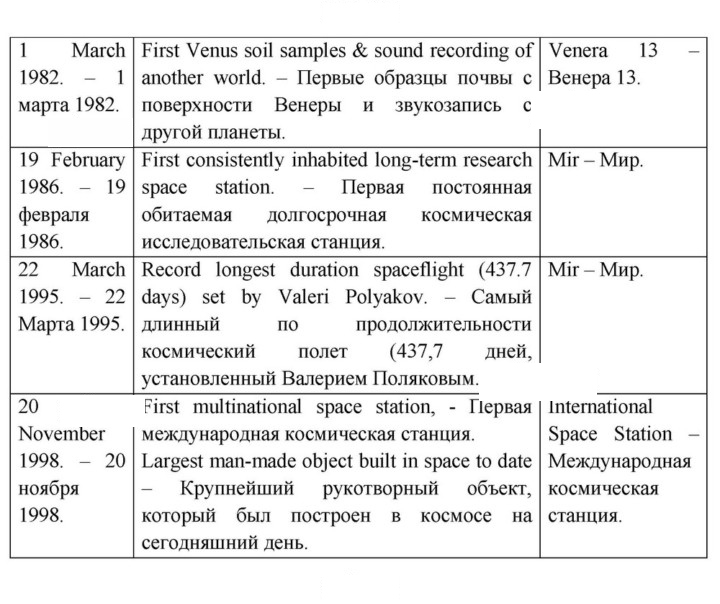 Скан решения номера 8