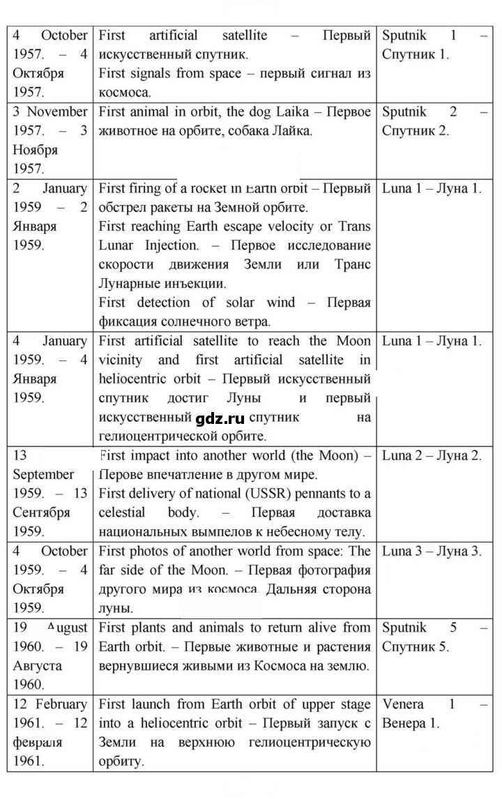 Скан решения номера 8