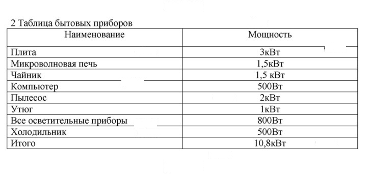 Скан решения номера Глава 1