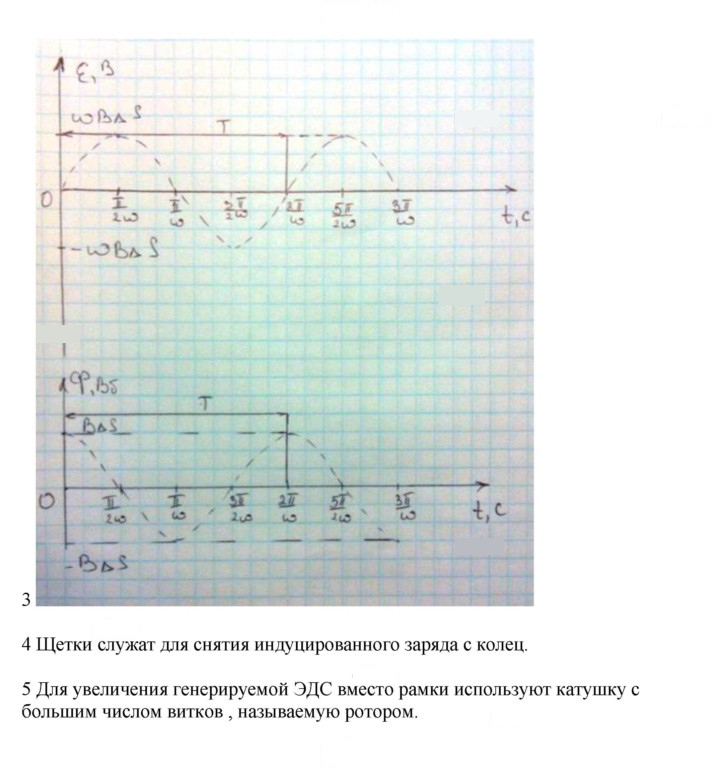 Скан решения номера 24