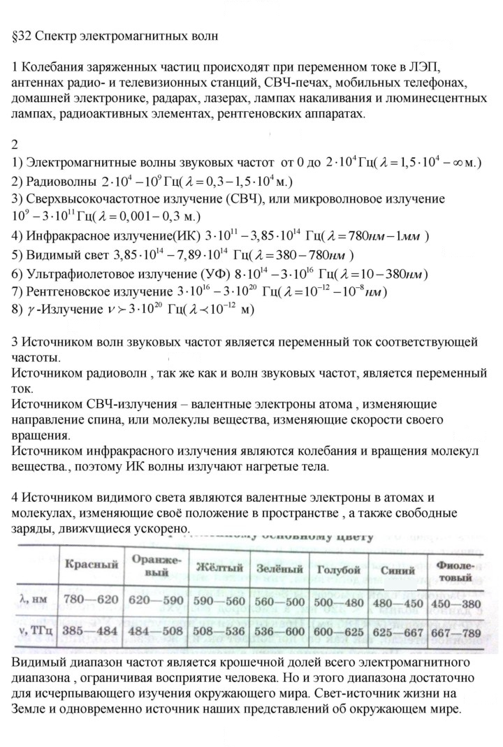 Скан решения номера 32
