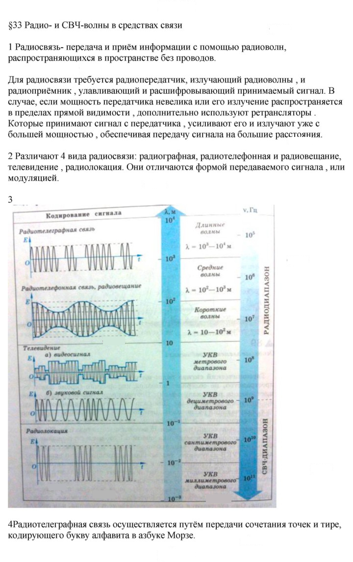 Скан решения номера 33