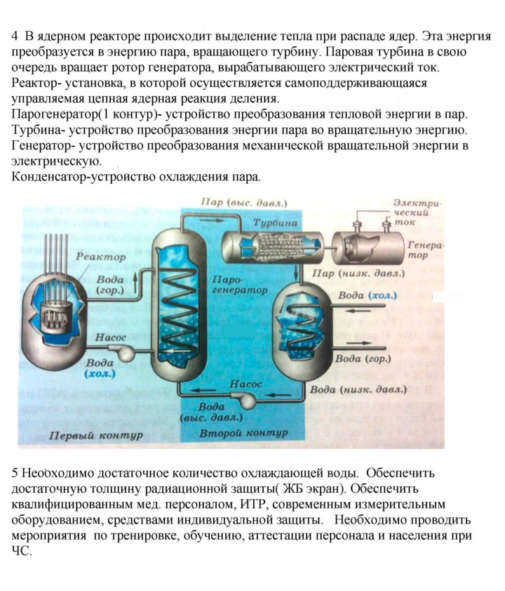 Скан решения номера 55