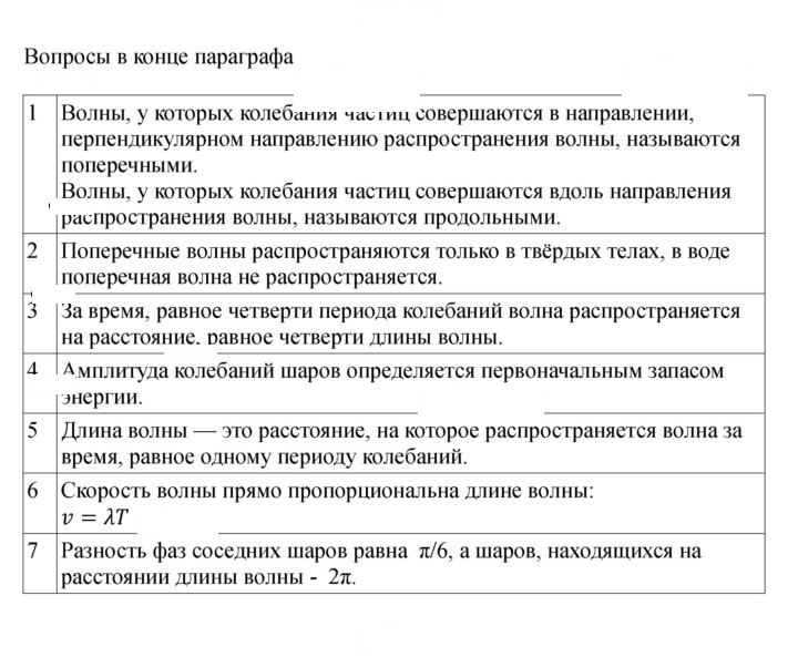 Скан решения номера 121