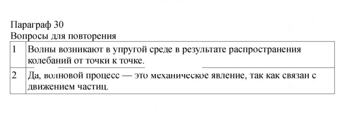 Скан решения номера 122