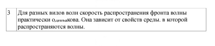 Скан решения номера 124