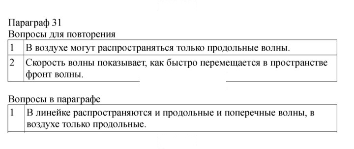 Скан решения номера 125