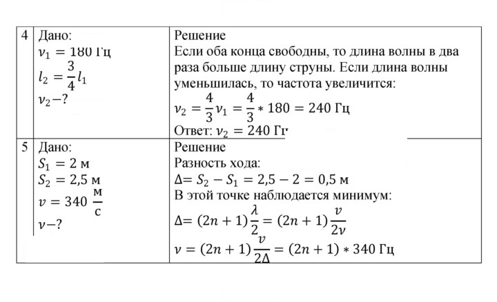 Скан решения номера 139