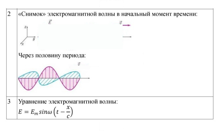 Скан решения номера 144