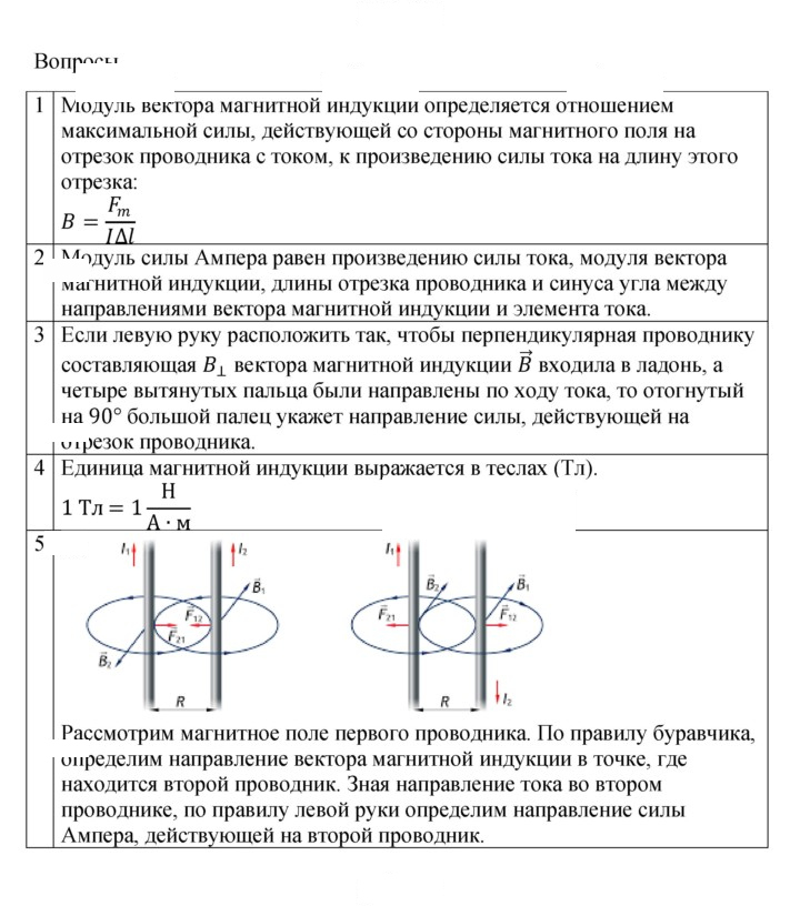 Скан решения номера 15