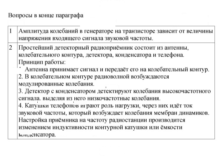 Скан решения номера 156