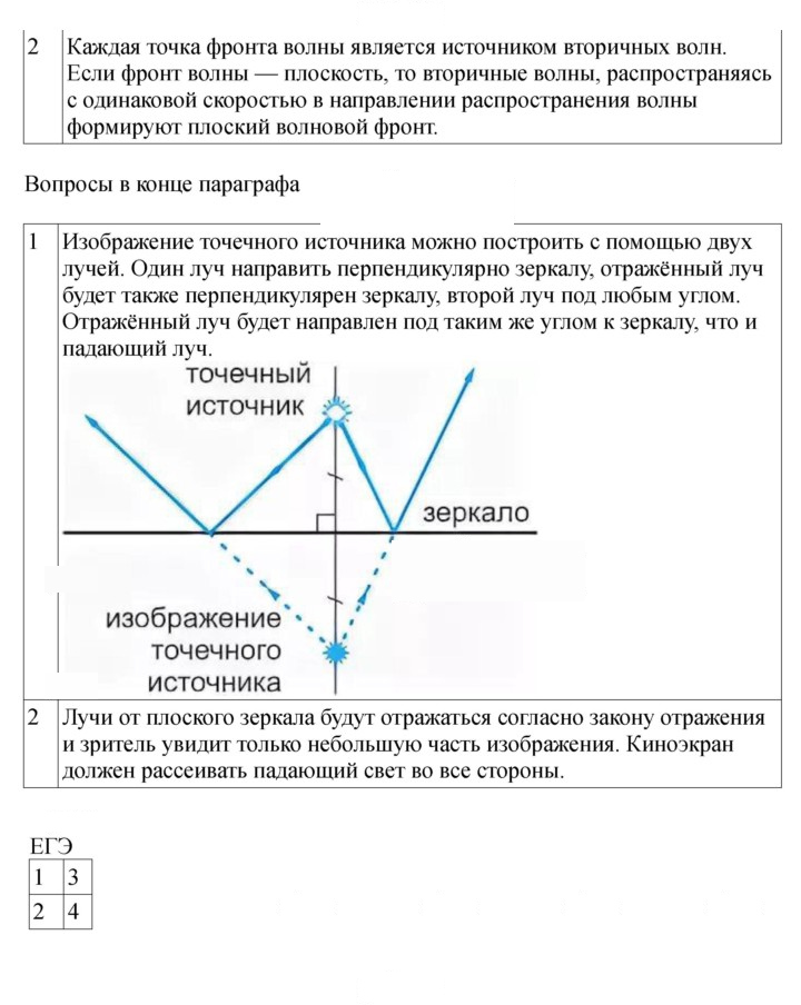 Скан решения номера 175