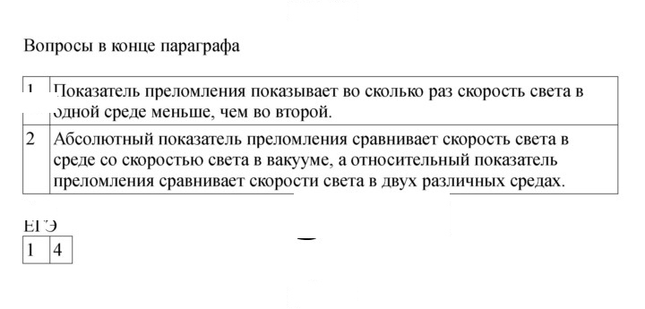 Скан решения номера 182