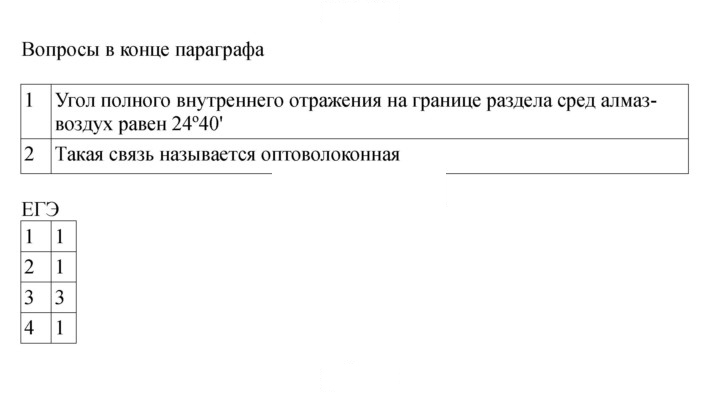 Скан решения номера 186
