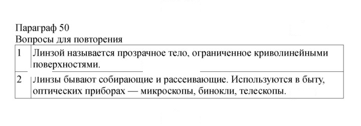 Скан решения номера 191