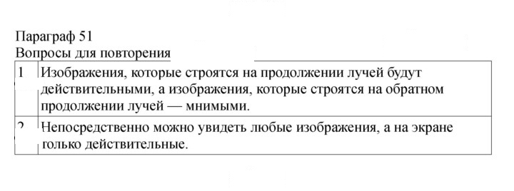 Скан решения номера 197