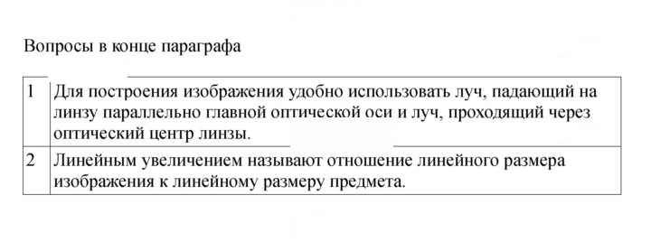 Скан решения номера 198