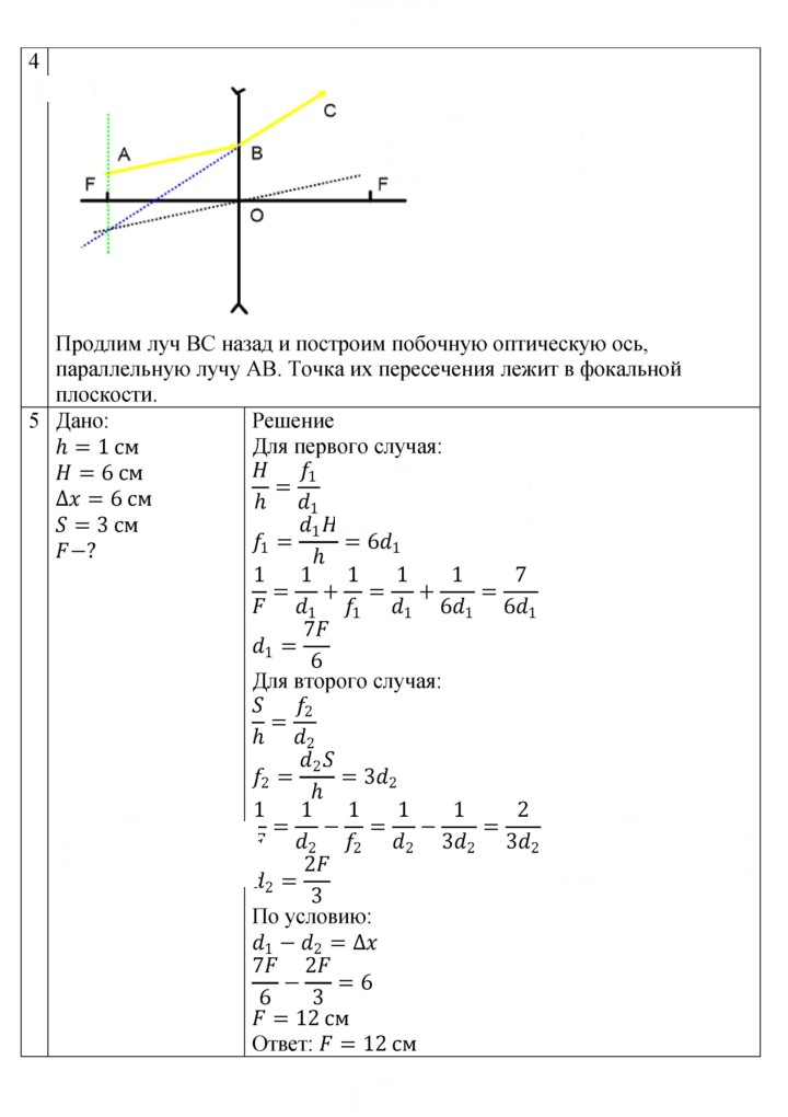 Скан решения номера 202