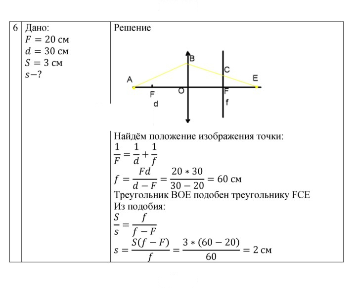 Скан решения номера 202