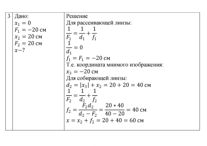 Скан решения номера 202