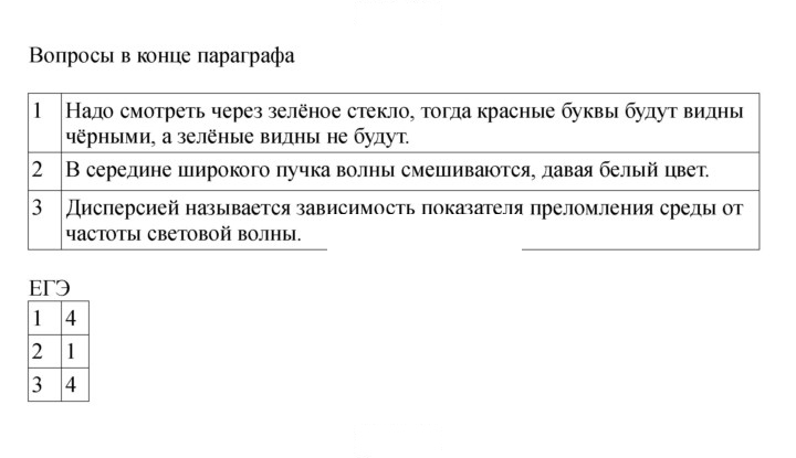 Скан решения номера 205
