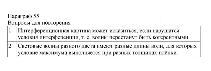 Скан решения номера 211