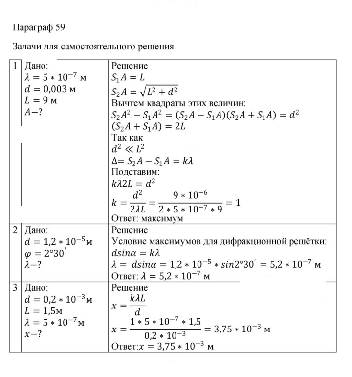 Скан решения номера 224