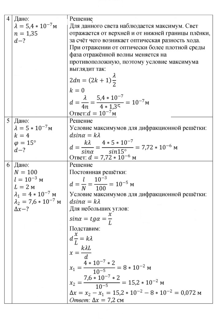 Скан решения номера 224