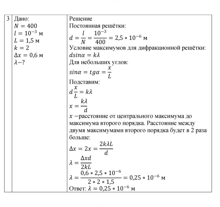 Скан решения номера 224
