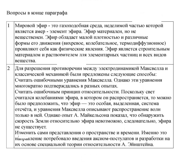 Скан решения номера 231