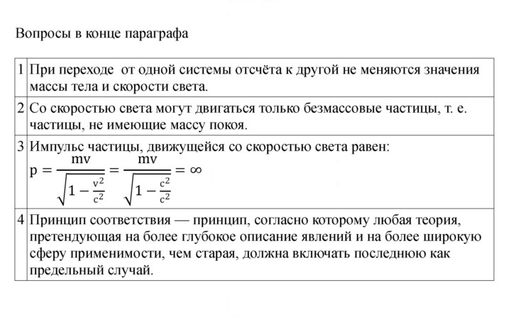 Скан решения номера 241