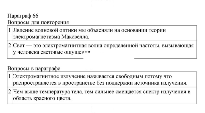 Скан решения номера 246
